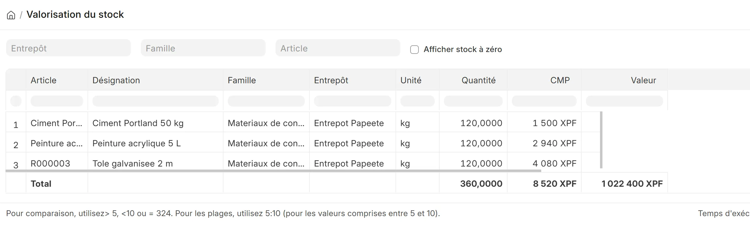 Rapport « Valorisation du stock » : par article et par entrepôt, quantité, CMP et valeur, avec le total général en XPF